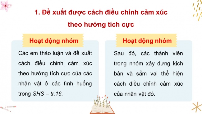 Soạn giáo án điện tử HĐTN 8 KNTT Chủ đề 2 HĐGDTCĐ: Tính cách và cảm xúc của tôi (tiết 2)