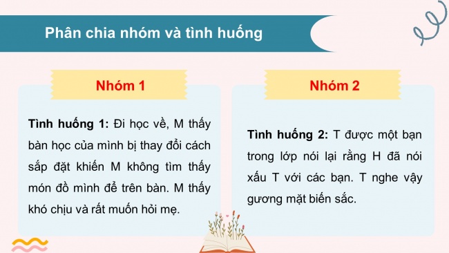 Soạn giáo án điện tử HĐTN 8 CTST (bản 1) Chủ đề 1: Khám phá một số đặc điểm của bản thân - Nhiệm vụ 3, 4