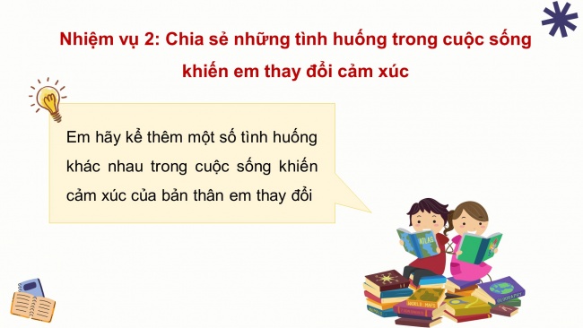 Soạn giáo án điện tử HĐTN 8 CTST (bản 2) Chủ đề 1: Rèn luyện một số nét tính cách cá nhân - Hoạt động 2, 3