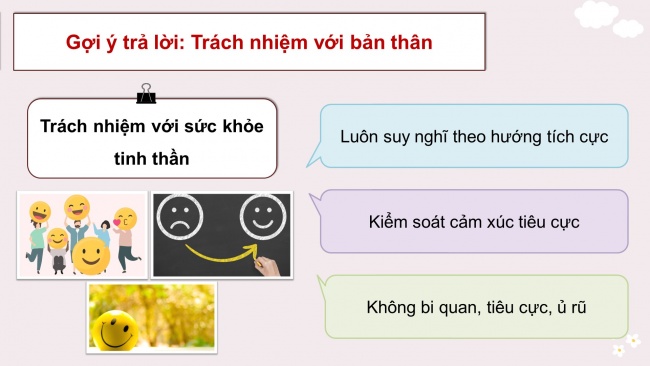 Soạn giáo án điện tử HĐTN 8 CTST (bản 2) Chủ đề 2: Thể hiện trách nhiệm của bản thân - Hoạt động 1, 2