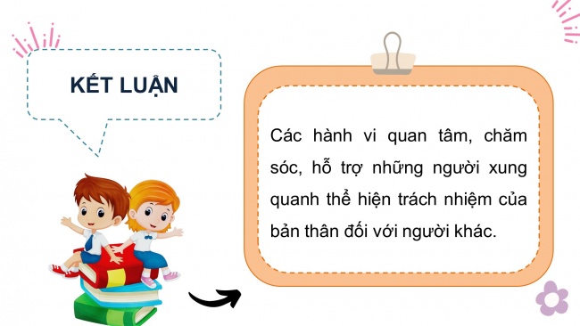 Soạn giáo án điện tử HĐTN 8 CTST (bản 2) Chủ đề 2: Thể hiện trách nhiệm của bản thân - Hoạt động 3, 4, 5