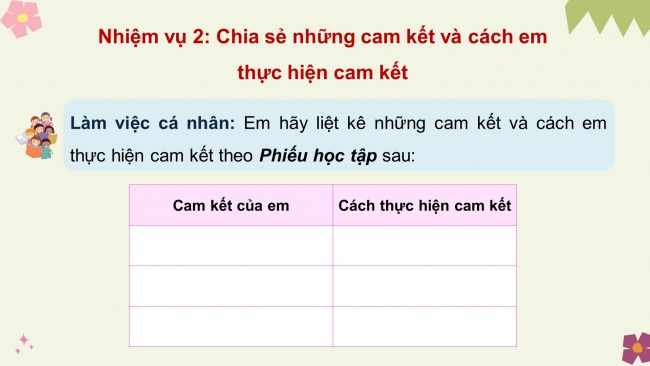 Soạn giáo án điện tử HĐTN 8 CTST (bản 2) Chủ đề 2: Thể hiện trách nhiệm của bản thân - Hoạt động 6, 7