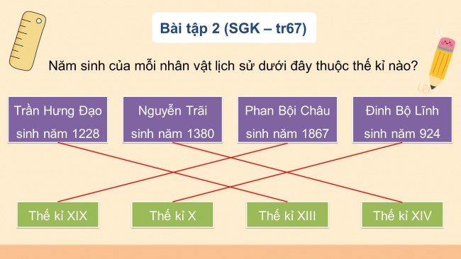 Soạn giáo án điện tử toán 4 KNTT Bài 19: Giây, thế kỉ