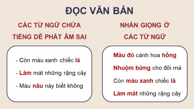 Soạn giáo án điện tử tiếng việt 4 KNTT Bài 17 Đọc Vẽ màu