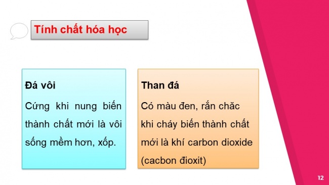 Tải bài giảng điện tử hóa học 6 kết nối tri thức