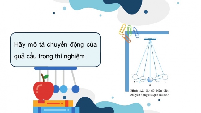 Bài giảng điện tử vật lí 11 cánh diều