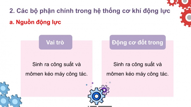 Bài giảng điện tử công nghệ cơ khí 11 cánh diều