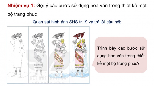 Soạn giáo án điện tử Mĩ thuật 8 KNTT Bài 4: Thiết kế trang phục với hoa văn dân tộc thiểu số