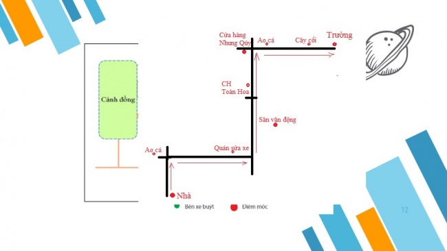 Tải bài giảng điện tử địa lí 6 chân trời sáng tạo