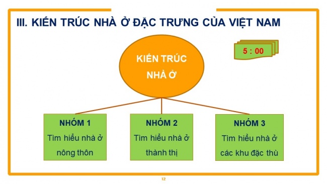 Tải bài giảng điện tử công nghệ 6 kết nối tri thức