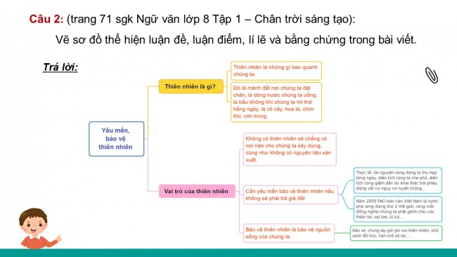 Soạn giáo án điện tử Ngữ văn 8 CTST Bài 3 Viết: Viết văn bản nghị luận về một vấn đề của đời sống