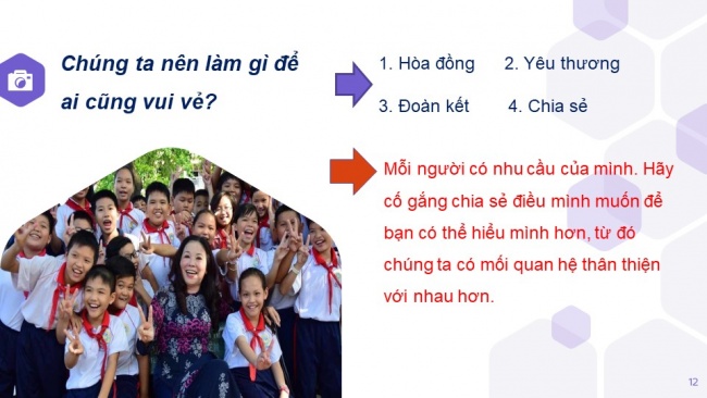 Tải bài giảng điện tử hoạt động trải nghiệm hướng nghiệp 6 chân trời sáng tạo