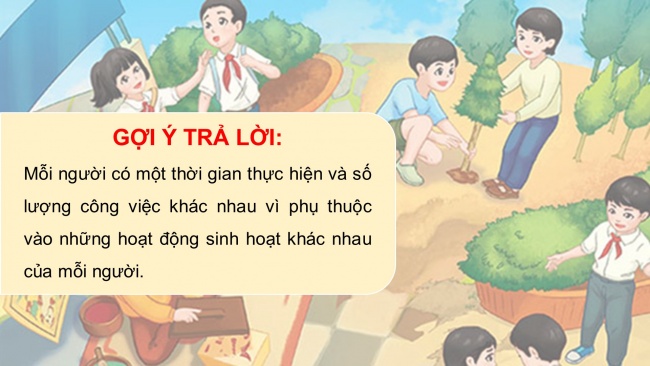 Soạn giáo án điện tử hoạt động trải nghiệm 4 KNTT Tuần 5 HĐGDTCĐ: Nền nếp sinh hoạt