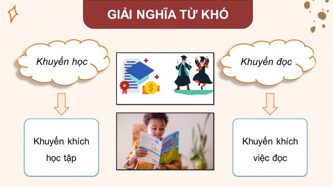 Soạn giáo án điện tử tiếng việt 4 CTST CĐ 1 Bài 2 Đọc: Đoá hoa đồng thoại