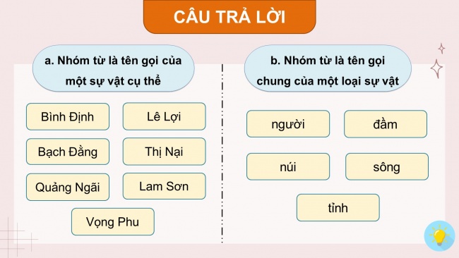 Soạn giáo án điện tử tiếng việt 4 CTST CĐ 1 Bài 3 Luyện từ và câu: Danh từ chung, danh từ riêng