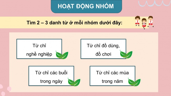 Soạn giáo án điện tử tiếng việt 4 CTST CĐ 1 Bài 4 Luyện từ và câu: Luyện tập về danh từ