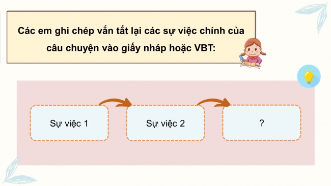 Soạn giáo án điện tử tiếng việt 4 CTST CĐ 1 Bài 5 Viết: Tìm ý và viết đoạn văn cho bài văn kể chuyện