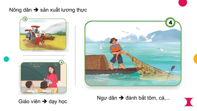 Soạn giáo án điện tử đạo đức 4 CTST bài 1: Người lao động quanh em