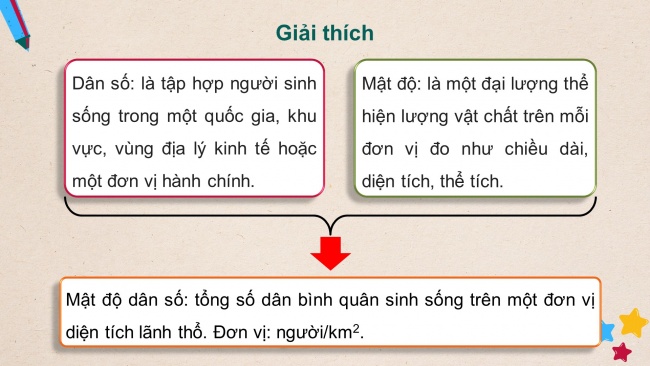 Soạn giáo án điện tử lịch sử và địa lí 4 CTST Bài 5: Dân cư và hoạt động sản xuất ở vùng Trung du và miền núi Bắc Bộ