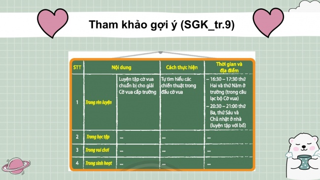 Soạn giáo án điện tử HĐTN 4 CTST bản 1 CĐ1 - Tuần 2: Lập kế hoạch phát huy những đặc điểm và việc làm đáng tự hào của bản thân - Lập bảng theo dõi những việc làm đáng tự hào của bản thân