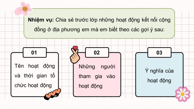 Soạn giáo án điện tử HĐTN 4 CTST bản 1 Chủ đề 4 Tuần 14: HĐGDTCĐ - Hoạt động 3, 4