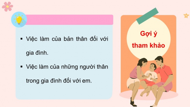 Soạn giáo án điện tử HĐTN 4 CTST bản 1 Chủ đề 7 Tuần 24: HĐGDTCĐ - Hoạt động 1, 2