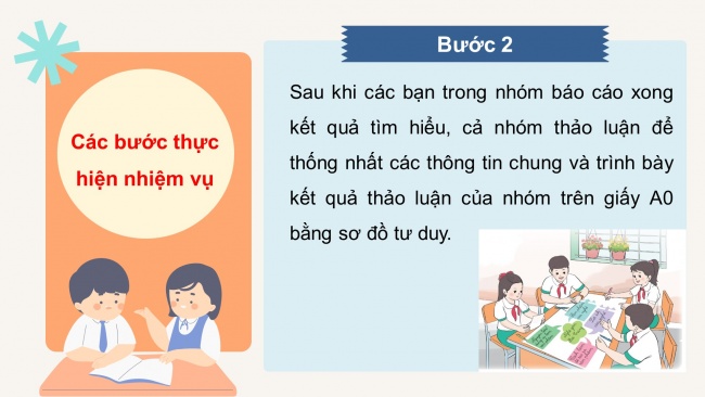 Soạn giáo án điện tử HĐTN 4 CTST bản 1 Chủ đề 9 Tuần 33: HĐGDTCĐ - Hoạt động 3, 4