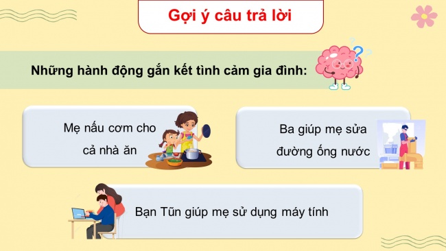 Soạn giáo án điện tử HĐTN 4 CTST bản 2 Tuần 6: HĐGDTCĐ - Kế hoạch hoạt động gắn kết yêu thương của gia đình