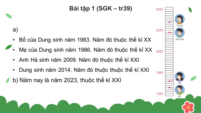 Soạn giáo án điện tử toán 4 cánh diều Bài 16: Thế kỉ