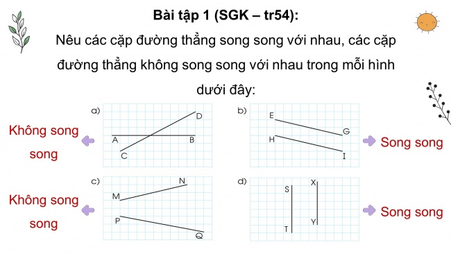 Soạn giáo án điện tử toán 4 cánh diều Bài 22: Hai đường thẳng song song. Vẽ hai đường thẳng song song