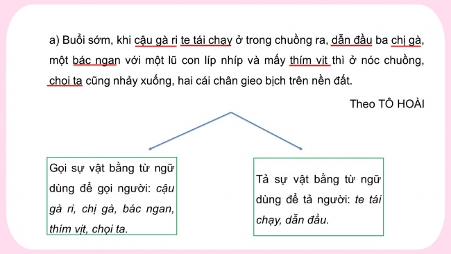 Soạn giáo án điện tử tiếng việt 4 cánh diều Bài 3 Luyện từ và câu 2: Luyện tập về nhân hoá