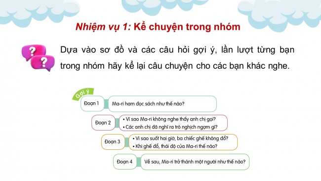 Soạn giáo án điện tử tiếng việt 4 cánh diều Bài 4 Nói và nghe 1: Kể chuyện: Cô bé ham đọc sách