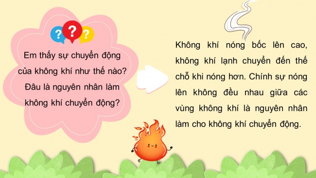 Soạn giáo án điện tử khoa học 4 cánh diều Bài 5: Sự chuyển động của không khí