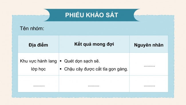 Soạn giáo án điện tử HĐTN 4 cánh diều Tuần 1: Giữ gìn trường em xanh, sạch, đẹp - Hoạt động 1, 2