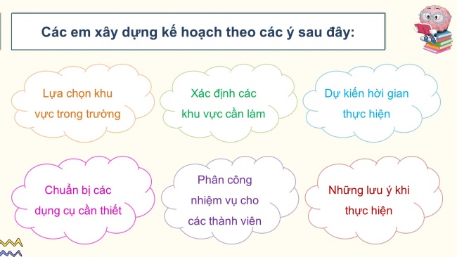 Soạn giáo án điện tử HĐTN 4 cánh diều Tuần 2: Giữ gìn trường em xanh, sạch, đẹp - Hoạt động 3, 4
