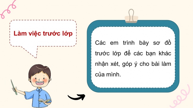 Soạn giáo án điện tử HĐTN 4 cánh diều Tuần 10: Một ngày của em - Hoạt động 3, 4