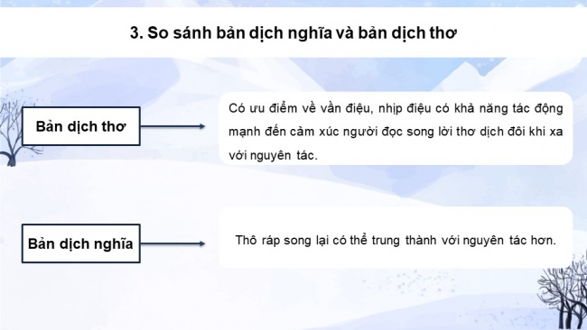 Soạn giáo án điện tử ngữ văn 11 KNTT Bài 2 Đọc 3: Con đường mùa đông