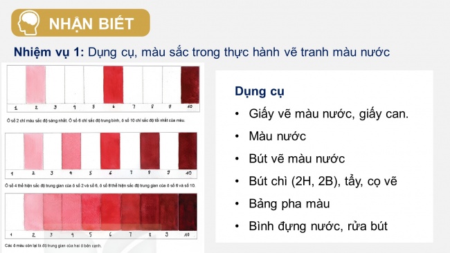 Soạn giáo án điện tử mĩ thuật 11 KNTT Bài 2: Tranh màu nước