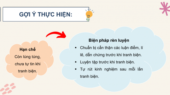 Soạn giáo án điện tử HĐTN 8 KNTT Chủ đề 2 HĐGDTCĐ: Khả năng tranh biện, thương thuyết của tôi (tiết 2)