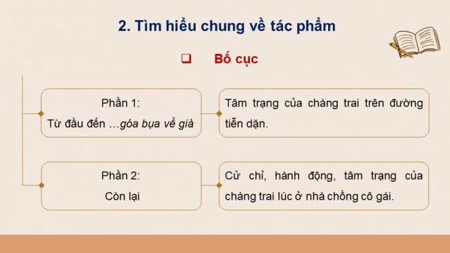 Soạn giáo án điện tử ngữ văn 11 CTST Bài 3 Đọc 1: Lời tiễn dặn