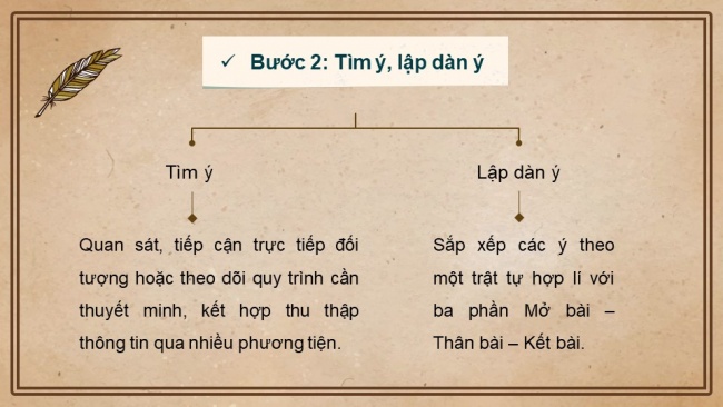 Soạn giáo án điện tử ngữ văn 11 CTST  Bài 3 Viết: Viết văn bản nghị luận về một tác phẩm văn học (truyện thơ) hoặc một tác phẩm nghệ thuật (bài hát)