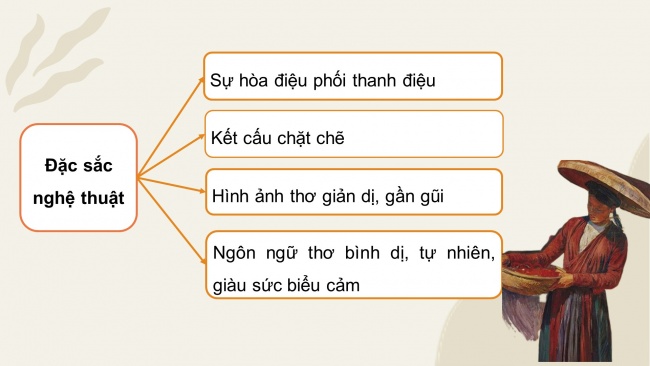 Soạn giáo án điện tử Ngữ văn 8 KNTT Bài 2 Viết: Viết bài văn phân tích một tác phẩm văn học (bài thơ thất ngôn bát cú hoặc tứ tuyệt Đường luật)