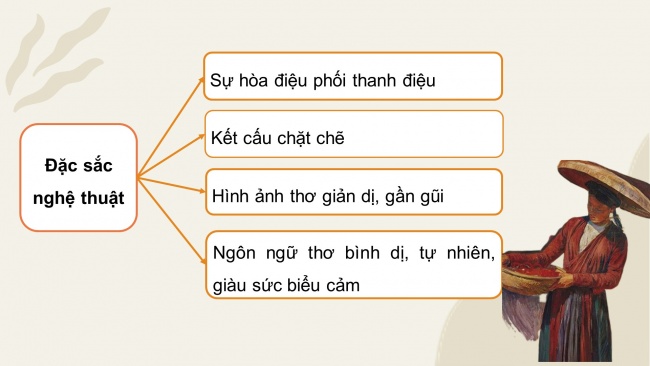 Soạn giáo án điện tử Ngữ văn 8 KNTT Bài 2 Viết: Viết bài văn phân tích một tác phẩm văn học (bài thơ thất ngôn bát cú hoặc tứ tuyệt Đường luật)