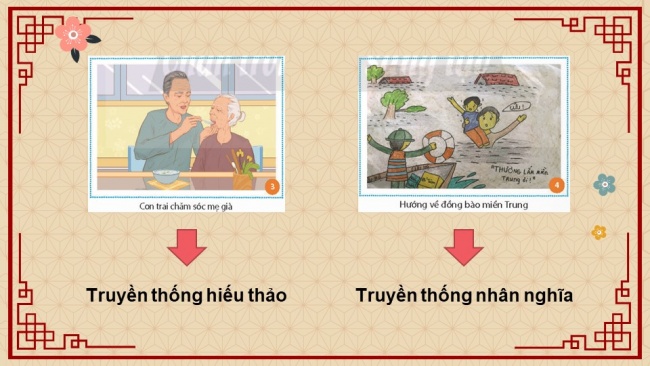 Soạn giáo án điện tử Công dân 8 CTST Bài 1: Tự hào về truyền thống dân tộc Việt Nam