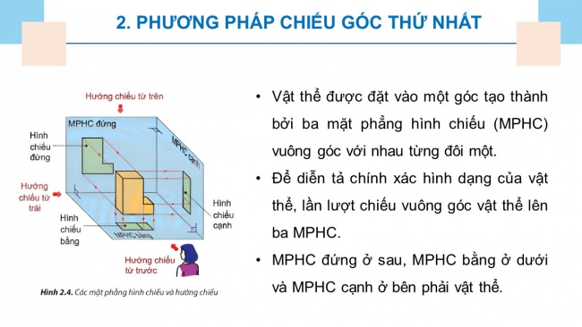 Soạn giáo án điện tử Công nghệ 8 CTST Bài 2: Hình chiếu vuông góc