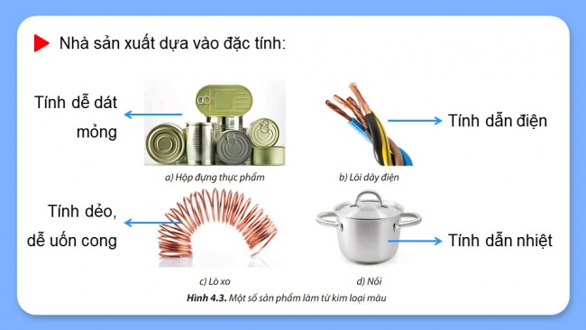 Soạn giáo án điện tử Công nghệ 8 CTST Bài 4: Vật liệu cơ khí