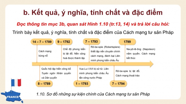 Soạn giáo án điện tử Lịch sử 8 CTST Bài 1: Các cuộc cách mạng tư sản ở châu Âu và Bắc Mỹ (P2)