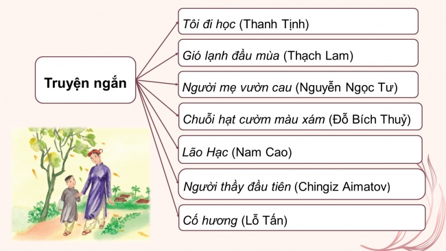 Soạn giáo án điện tử Ngữ văn 8 CD: Bài Mở đầu