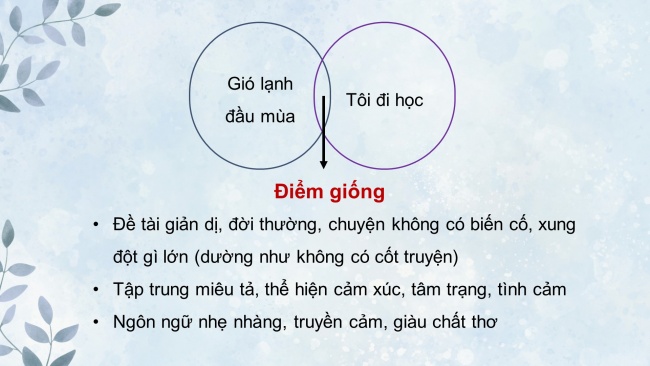 Soạn giáo án điện tử Ngữ văn 8 CD Bài 1 Đọc 2: Gió lạnh đầu mùa