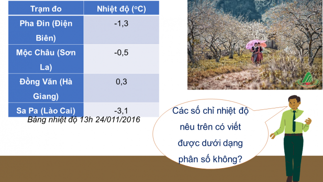 Bài giảng Powerpoint toán 7 cánh diều